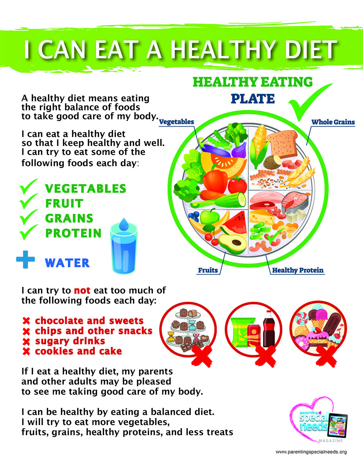 healthy-eating-visual-guide-printable-parenting-special-needs-magazine